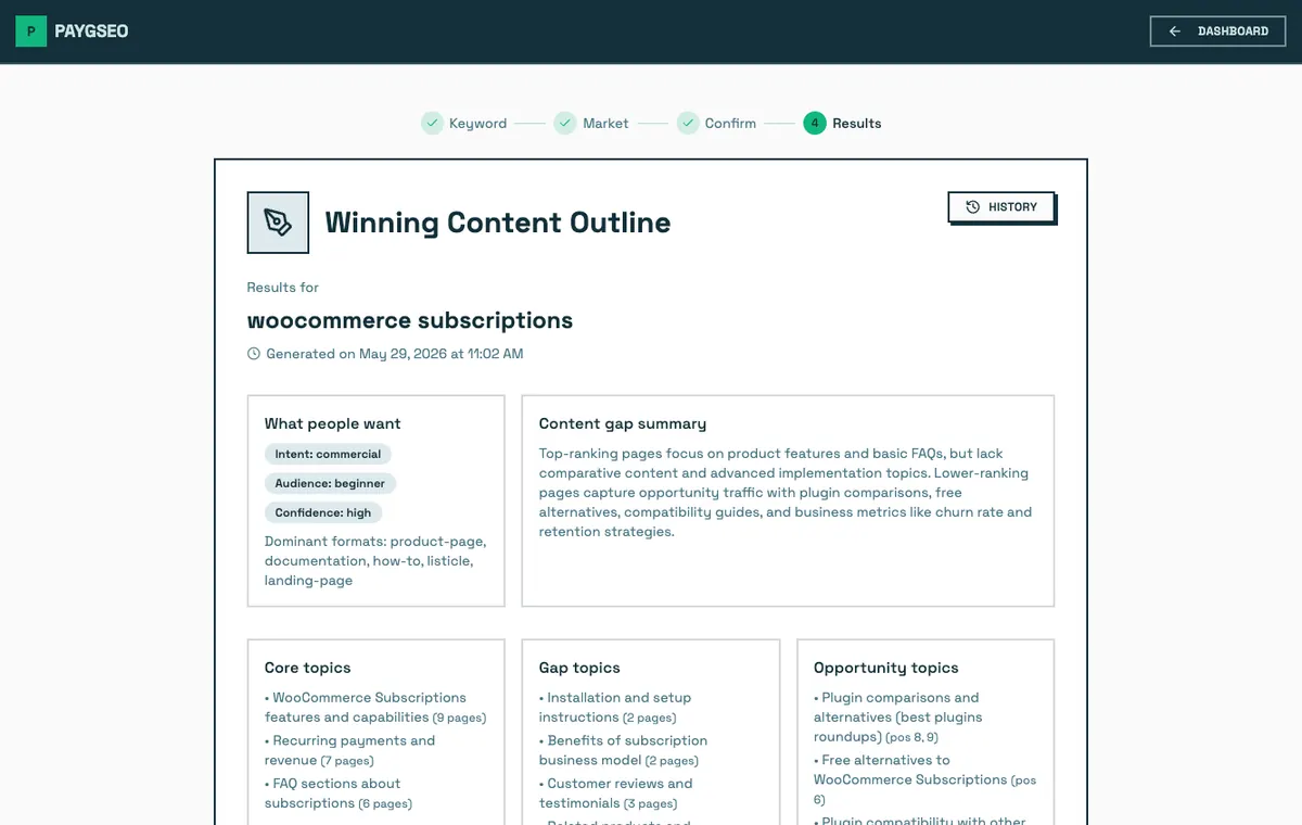 Winning Content Outline results screenshot