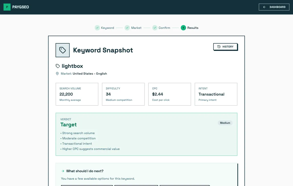 Keyword Snapshot detailed results screenshot