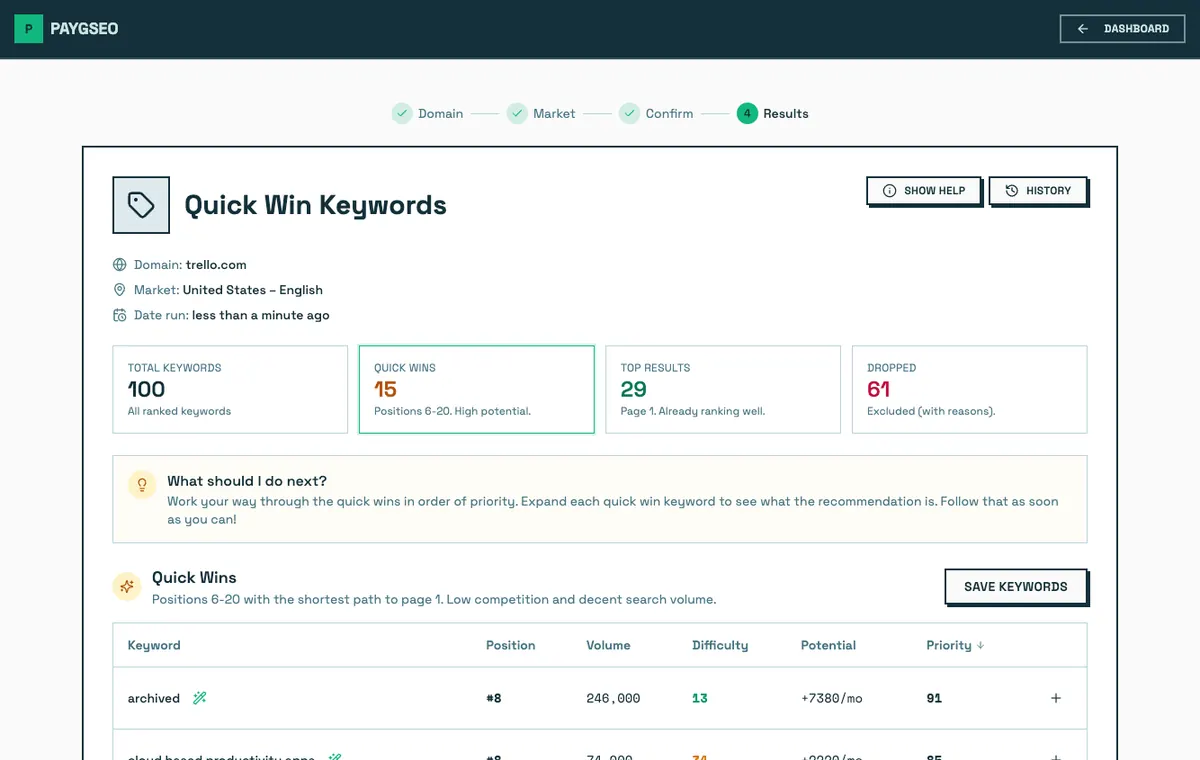 Quick Win Keywords detailed results screenshot